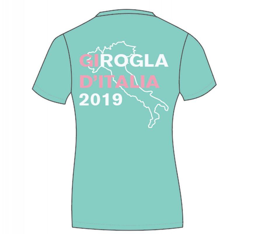 Primož Roglič